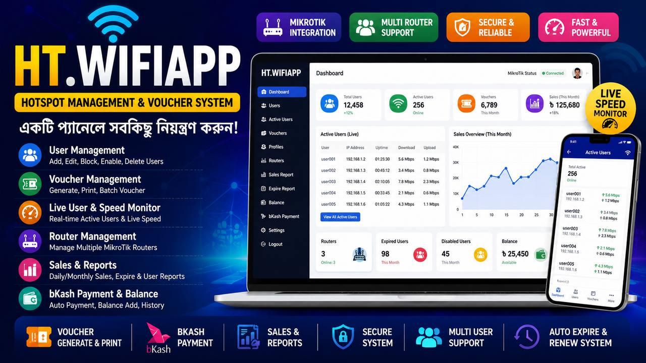 HT WiFiApp Hotspot Management and Voucher System