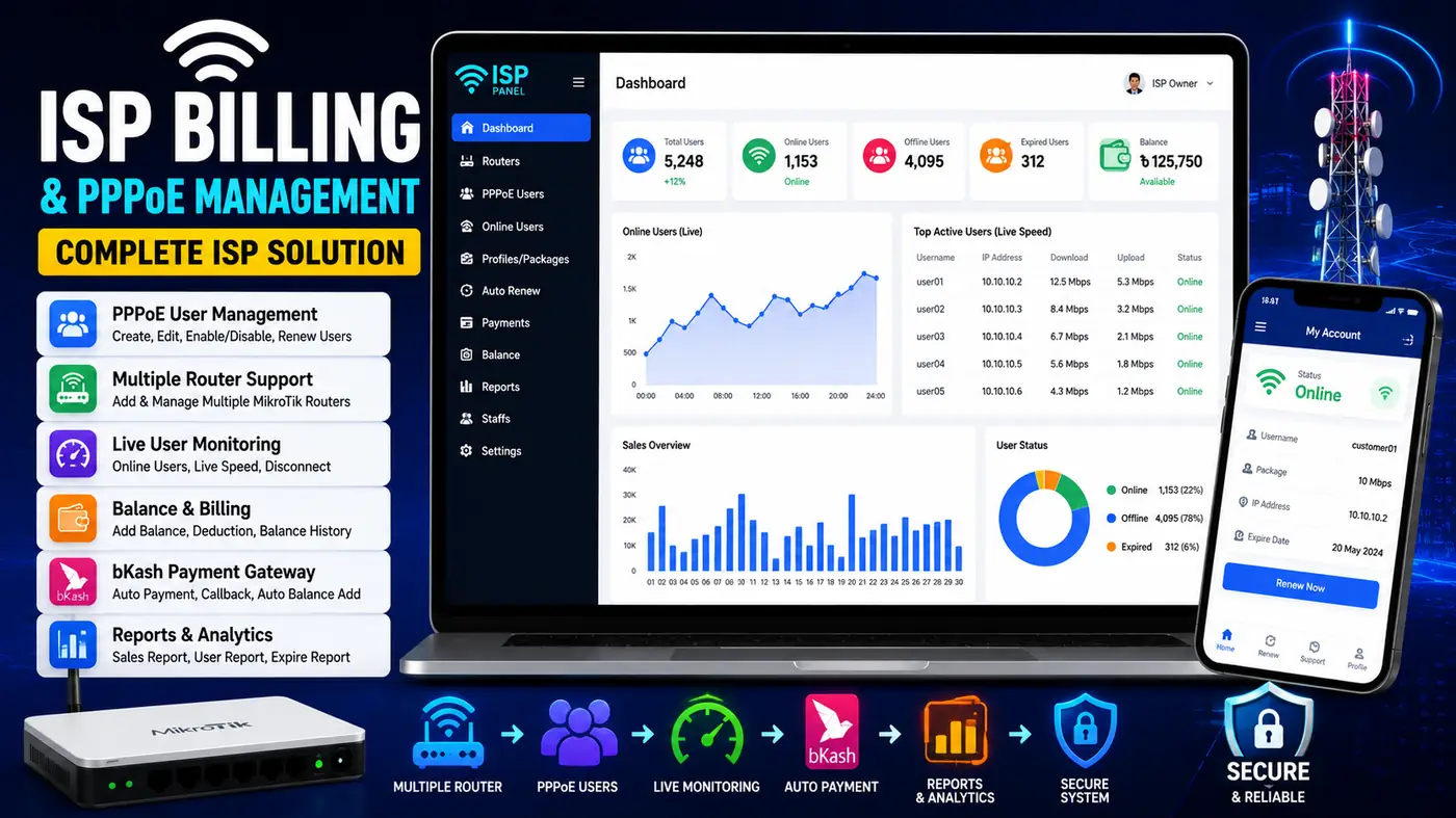 Multiple MikroTik Router PPPoE User Dashboard
