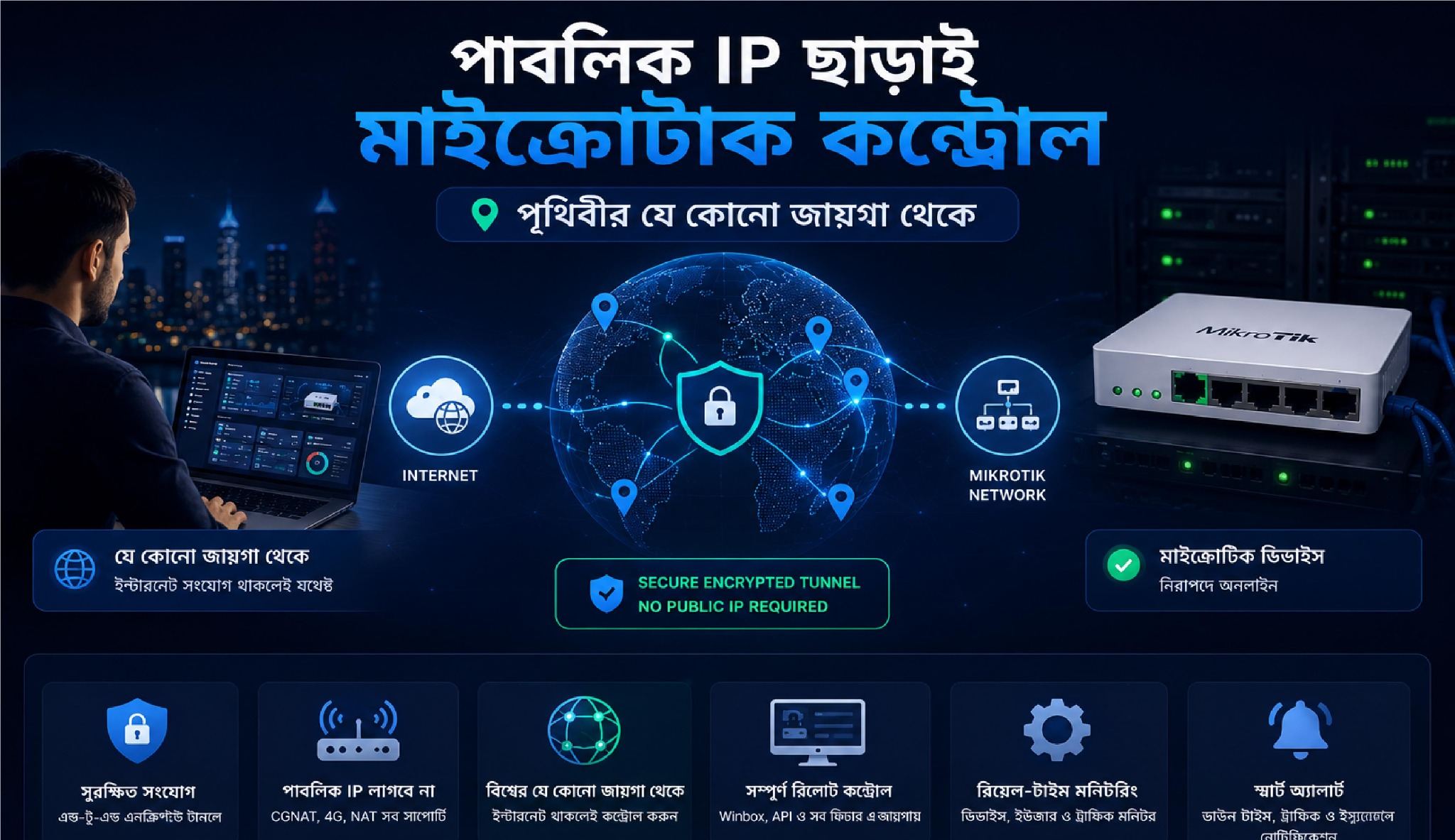 Public IP charai MikroTik control anywhere