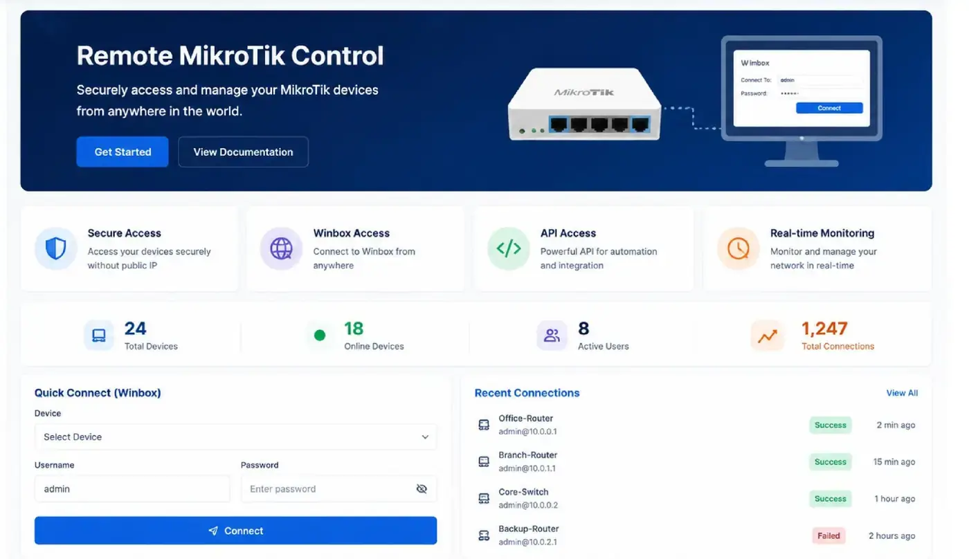 Remote MikroTik dashboard Winbox API monitoring
